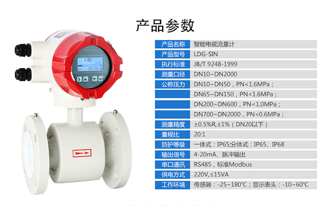 聯測電磁流量計產品參數